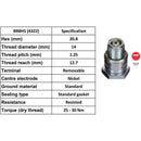 NGK BR8HS 4322 Plugs - Box Of 10 - FREE UK Delivery, FREE 365 Day Returns | Moto Superstore