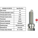 NGK LMAR8J-9E 93972 Plugs - Box Of 10 - FREE UK Delivery, FREE 365 Day Returns | Moto Superstore