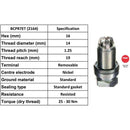 NGK BCPR7ET 2164 Plugs - Box Of 10 - FREE UK Delivery, FREE 365 Day Returns | Moto Superstore