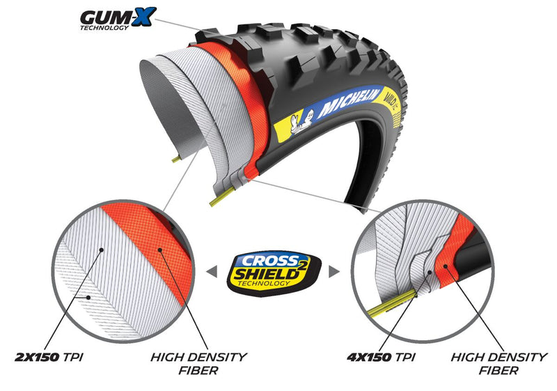 Wild XC Racing Black - 29" x 2.35"