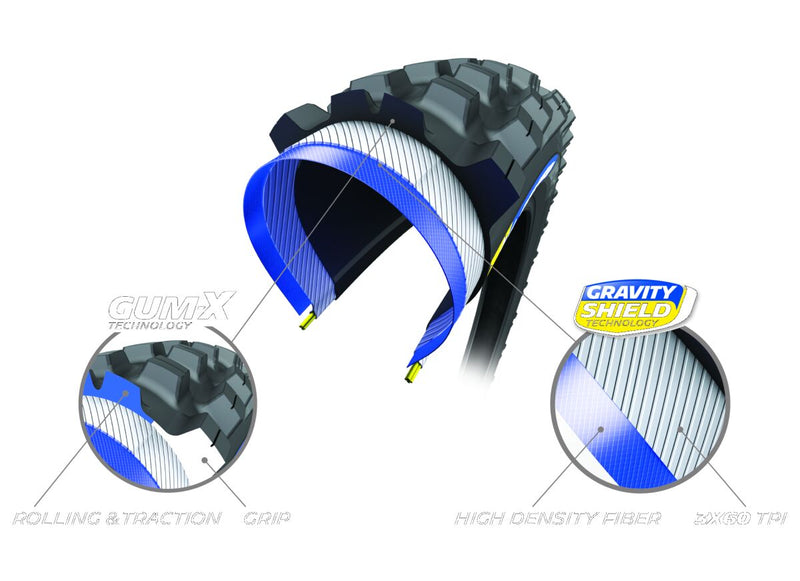 Wild AM² Competition Black - 27.5" x 2.40"