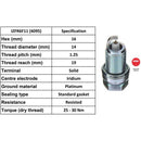 NGK IZFR6F11 4095 Plugs - Box Of 4 - FREE UK Delivery, FREE 365 Day Returns | Moto Superstore