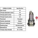 NGK CPR8EA-9 2306 Plugs - Box Of 10 - FREE UK Delivery, FREE 365 Day Returns | Moto Superstore