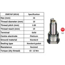 NGK ZMR7AP 6914 Plugs - Box Of 4 - FREE UK Delivery, FREE 365 Day Returns | Moto Superstore