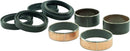 Fork Service Kit For Beta RR 125 2020-2025