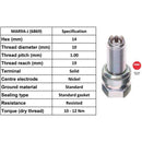 NGK MAR9A-J 6869 Plugs - Box Of 10 - FREE UK Delivery, FREE 365 Day Returns | Moto Superstore