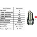 NGK BCP7ES 5030 Plugs - Box Of 10 - FREE UK Delivery, FREE 365 Day Returns | Moto Superstore