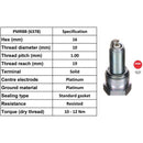 NGK PMR8B 6378 Plugs - Box Of 4 - FREE UK Delivery, FREE 365 Day Returns | Moto Superstore