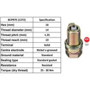 NGK BCPR7EIX 5690 Iridium Plugs - Box Of 4 - FREE UK Delivery, FREE 365 Day Returns | Moto Superstore