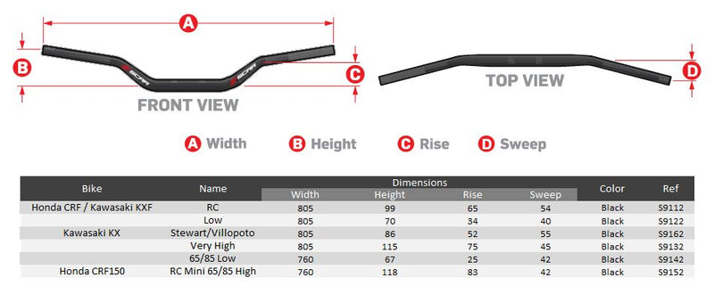 O² Handlebar Anodized / Black / Polished / White - 28.6 MM