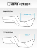 Extended Reach RoadSofa Tri Gripper Seat Black For Harley Davidson FLH 1868 ABS 2021