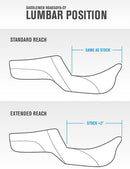 Dragon Scale Stitch RoadSofa Seat Black / Blue For Harley Davidson FLTRX 1923 ABS 2024-2026