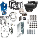 132" Power Package for M8 Black Granite / Highlighted Fins For Harley Davidson FLDE 1750 ABS 2018-2020 - 4.320 Inch