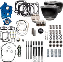 Power Package For M8 129 Inch HighLighted Fins / Wrinkle Black For Harley Davidson FLDE 1750 ABS 2018-20 - 4.320 Inch