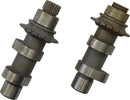 Conversion Chain Driven Cam For Harley Davidson FLHTCUSE 1690 2006