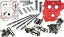 HP+ Camchest Kit | 09250691