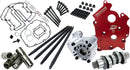 HP+ Camchest Kit | 09251179