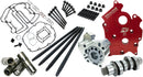 HP+ Camchest Kit | 09251213