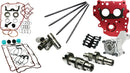 HP+ Camchest Kit | 09251375