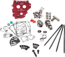 HP+ Camchest Kit | 09251380
