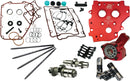 Race Series Camshaft Kit | 09251383