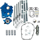 Cam Chest Kit For M8 For Harley Davidson FLTRXSTSE 1977 ABS 2024-2026