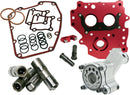 HP+ Oil System Pack Aluminum / Red | 09320069