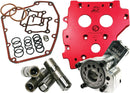 HP+ Oil System Pack Aluminum / Red | 09320071