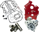 HP+ Oil System Packs for M8 Red | 09320217