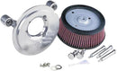 Big Sucker™ Air Filter Kit Natural For Harley Davidson XL 1200 C ABS