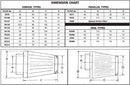 S&B Filters Custom Air Filter | 10113252