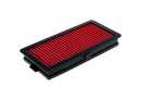 Air Filters For Yamaha TRX 850 1996-1999