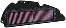 Scooter Replacement High-Flow Air Filter™ Black / Red For Honda NSS 300 2013-2017