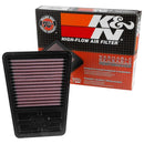 OE Replacement High-Flow Air Filter™ Black / Red For Kawasaki NINJA 125 ABS 2019-2024