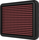 High-Flow Air Filter Black / Red For Ducati DIAVEL V4 1200 ABS 2023-2025