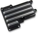 10-Gauge Top Transmission Cover Black For Harley Davidson FLD 1690