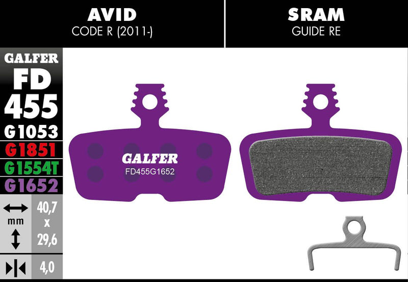 G1652 E-Bike Brake Pads For Avid Code R (2011-)