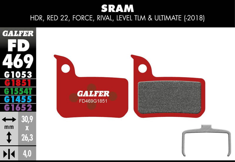 G1851 Advanced Brake Pads For Force