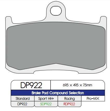 Standard Sintered Metal Brake Pads For Indian CHIEF 105 2009-2013
