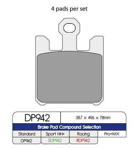 Standard Sintered Metal Brake Pads For Kawasaki VN 1600 2005-2008