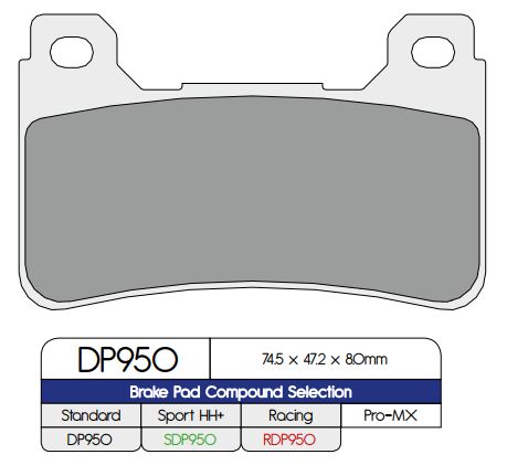 Standard Sintered Metal Brake Pads For Honda CB 1000 R ABS 2008-2024