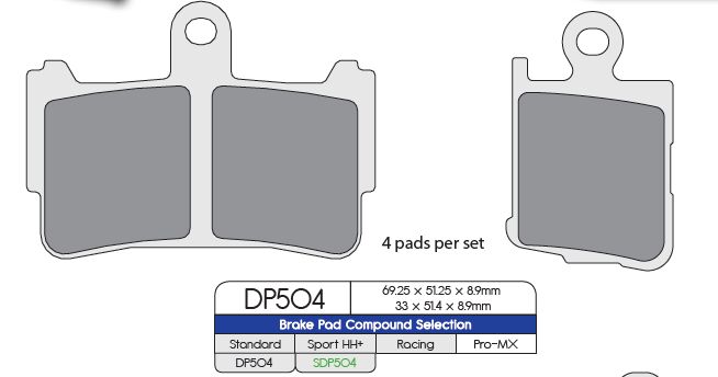 SDP HH+ Supersport Pads For Honda VFR 1200 F 2010-2016