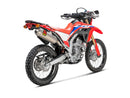 Optional Header For Honda CRF 300 L 2025