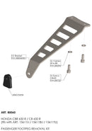 Footpeg Removal Kit Black For Honda CB 650 R 2019