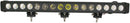 LED Spot/Flood Light - 77.5 CM