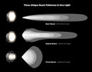 D7 PRO Multi-Beam Driving Light Pods with Modular X-Lens System - 98 W