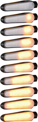D-Light Indicator | 20202020
