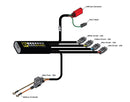 Cansmart Gen II Black For KTM ADVENTURE 890 ABS 2021-2024