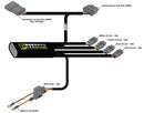 Cansmart Gen II Black For BMW R 1300 GS ABS 2023-2026