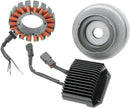 3-Phase 50 A Charging Kit For Harley Davidson FXD 1584 2007 - 32 A / 50 A